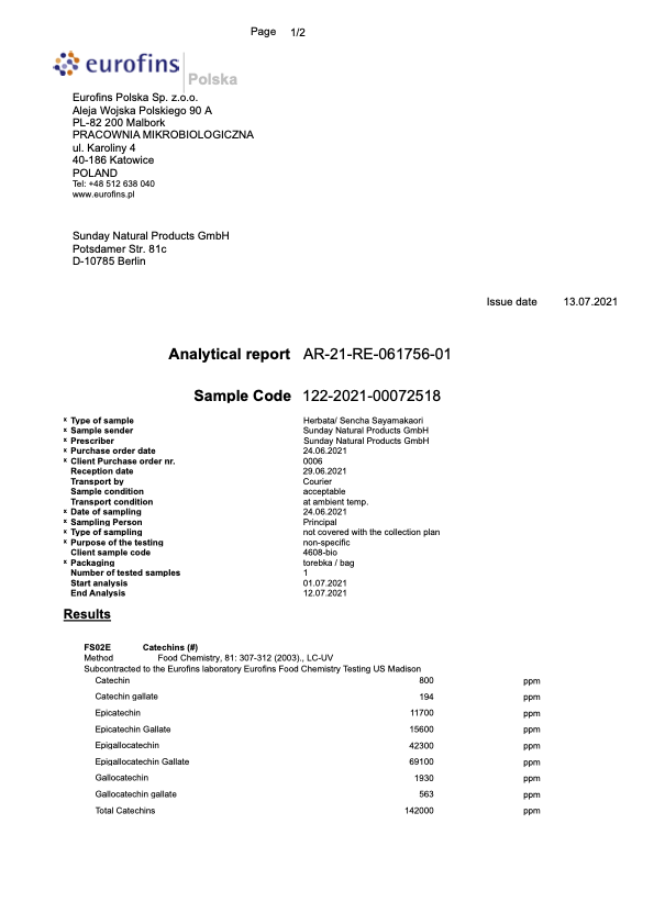 Résultats des tests Résultats des tests