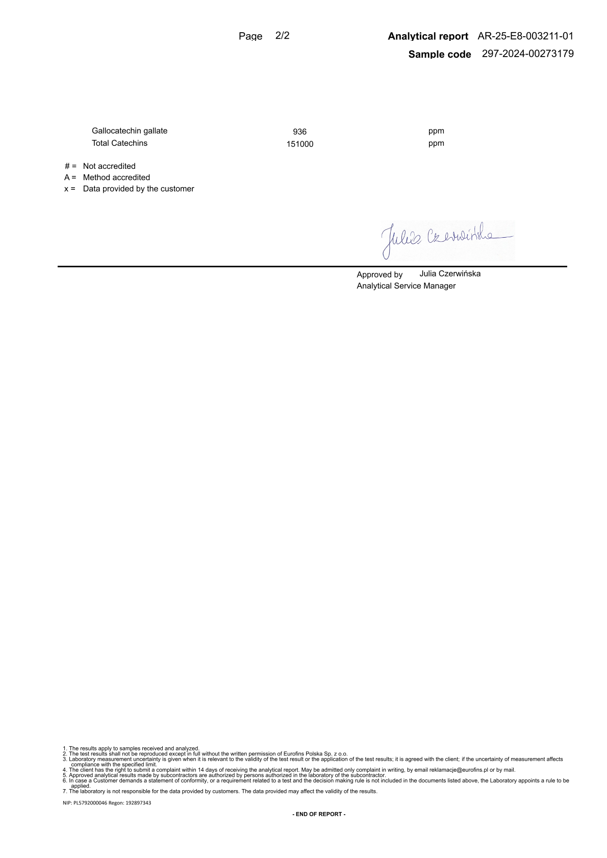 Résultats des tests