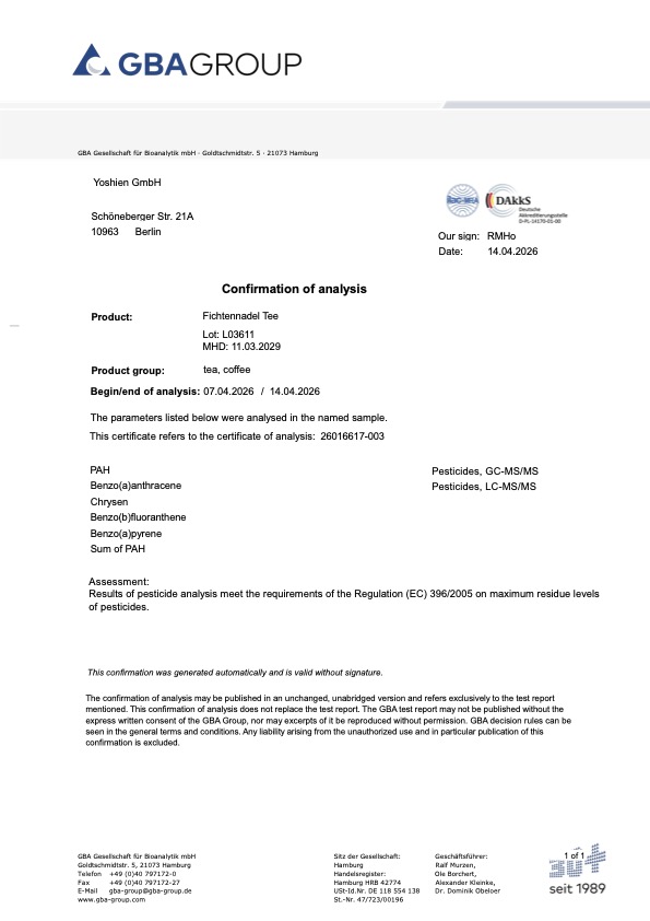 Test results